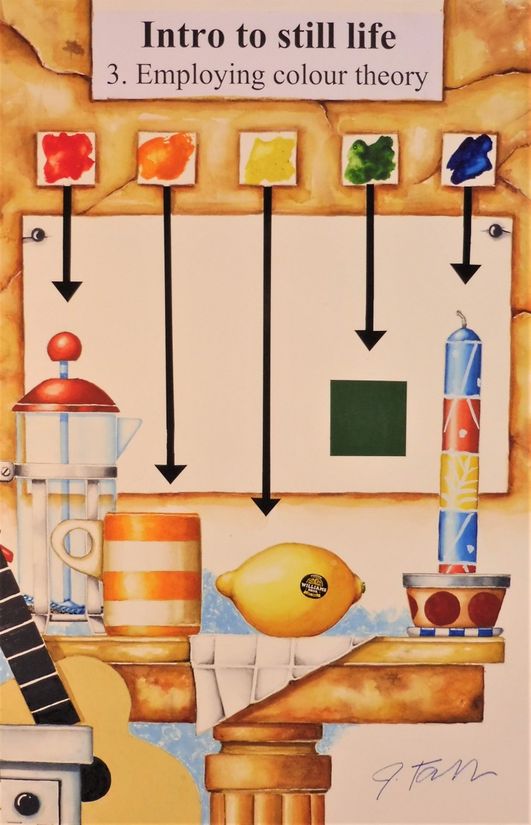 "Intro to still life 3. Employing colour theory" 15x22 in. Mixed Media 2020